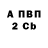 Бутират BDO 33% Adam Cremers